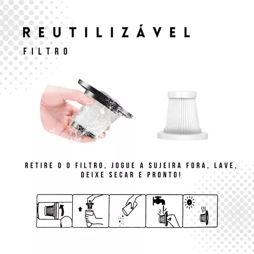 Aspirador de Mão Portátil Recarregável USB – Limpeza Rápida e Eficiente para Carro e Casa! 5 Aspirador de Mão Portátil Recarregável USB – Limpeza Rápida e Eficiente para Carro e Casa! - Imagem 5